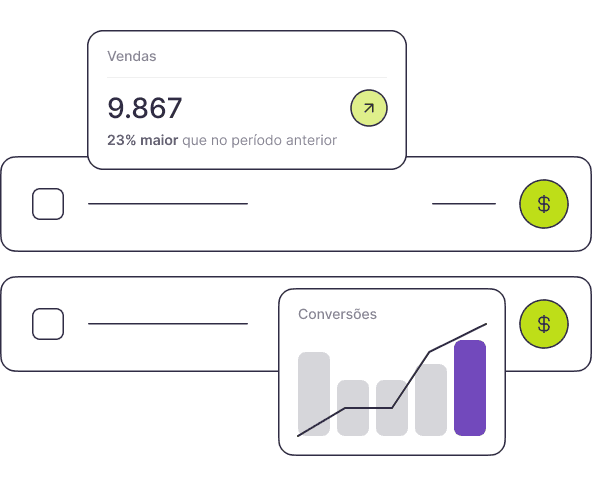 Métricas automatizadas para elevar a performance dos seus programas