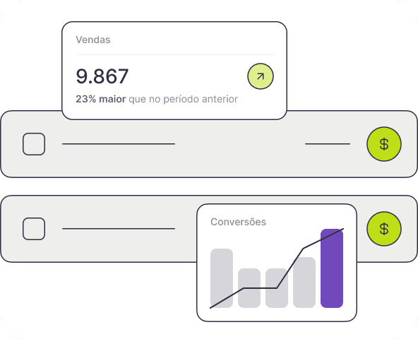 Monitore vendas e conversões em tempo real